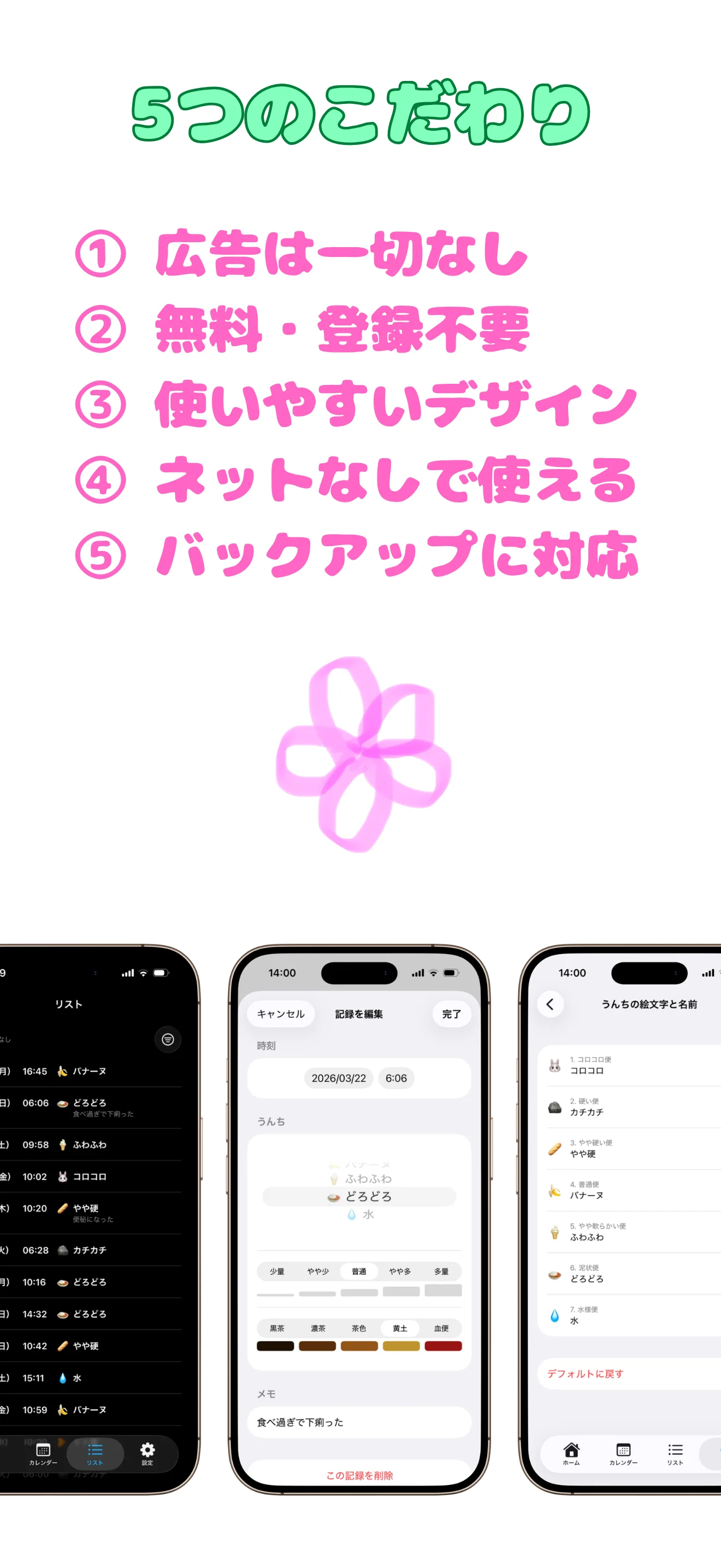 5つのこだわり: 広告なし・無料・登録不要・使いやすいデザイン・オフライン対応・バックアップ対応